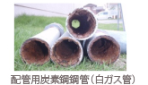 配管用炭素鋼鋼管（白ガス管）