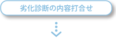 劣化診断の内容打合せ